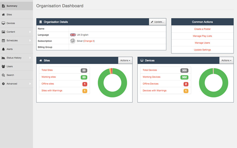 AdMargin Dashboard